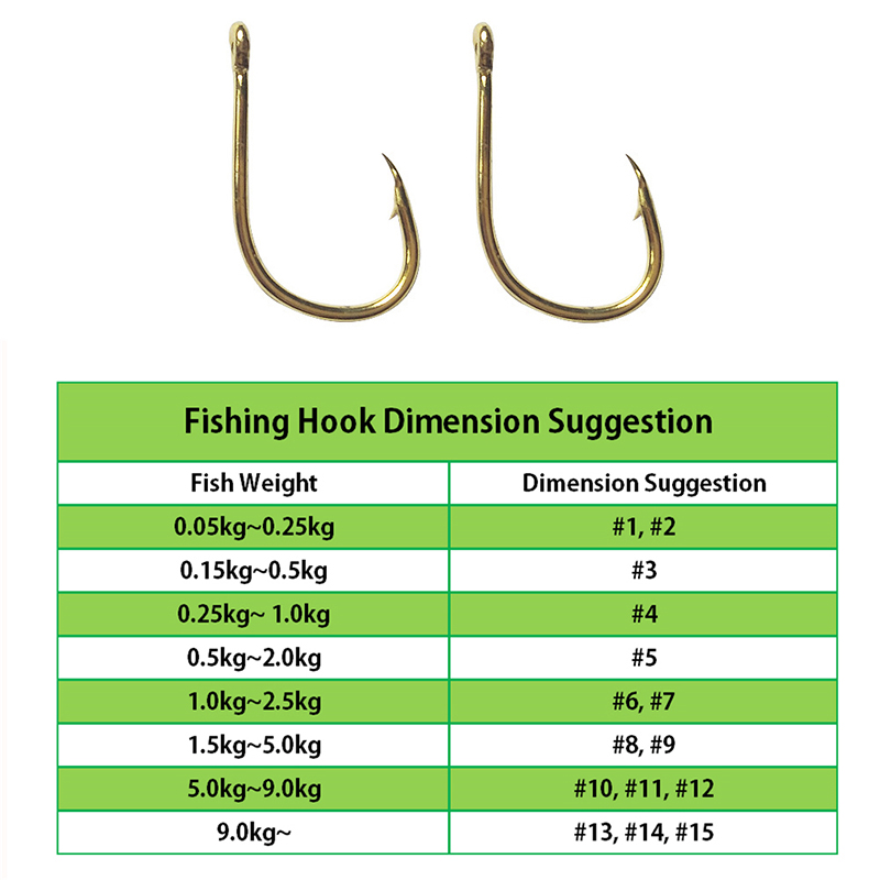 Fishing Hooks Wholesale by Bul - Fishing Hook Barbless ulasan dan harga